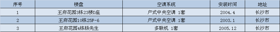 wfhy wfhy